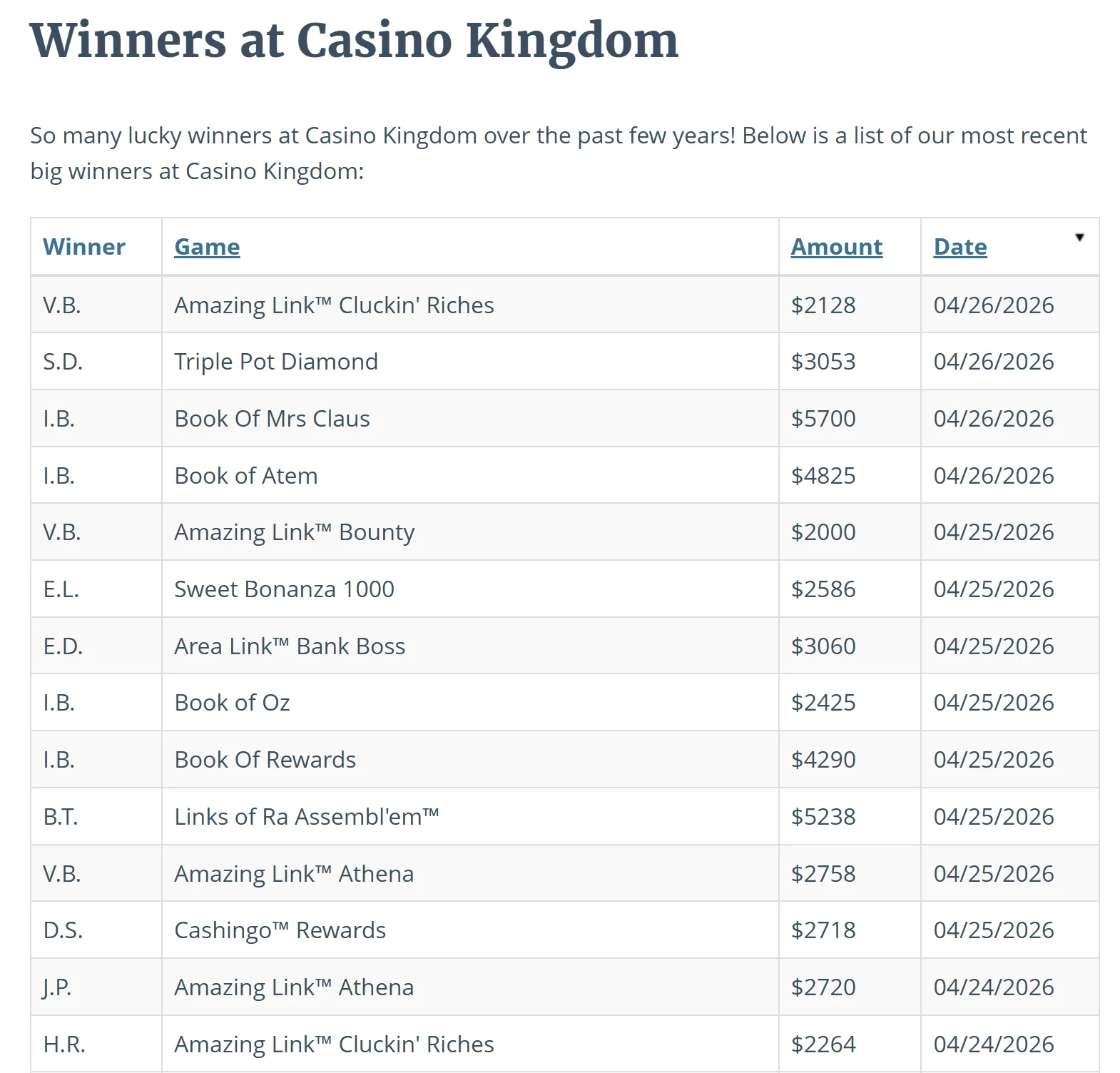 Betting